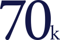 70k Icon