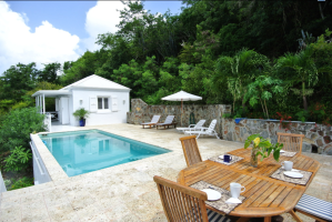 Property for Sale in British Virgin Islands