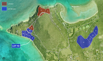 British Virgin Islands Commercial Property
