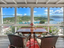 British Virgin Islands Rental Property