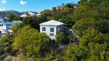 Real Estate in British Virgin Islands