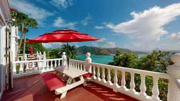 British Virgin Islands Rental Property