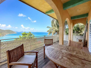Real Estate in British Virgin Islands